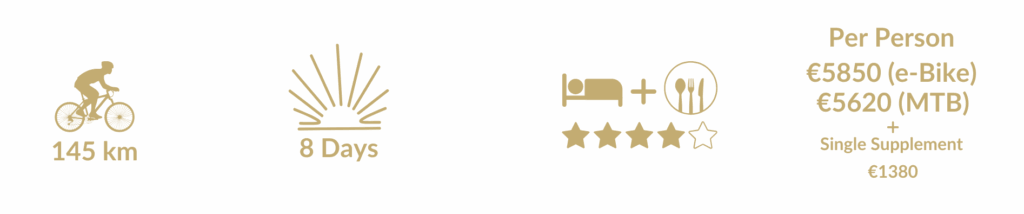 OIA Tour Page Banner Bike